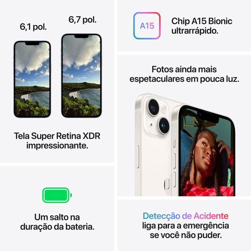 Apple iPhone 14 512GB (PRODUCT)RED