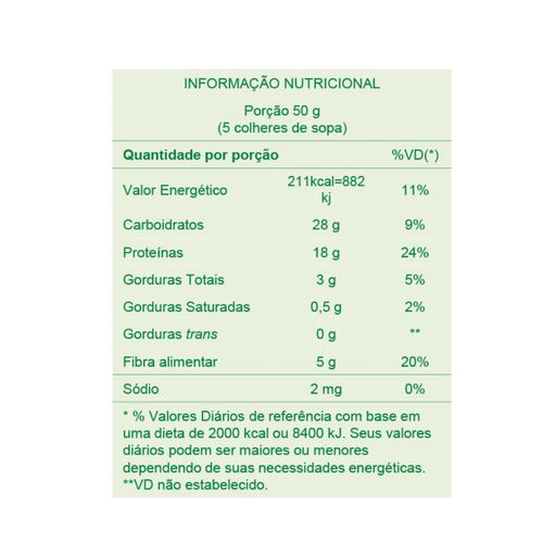 Farinha de Aveia Sem Glúten MV Seleção 200g