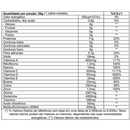 Collagen Gut Mix de Frutas Essential Nutrition 460g