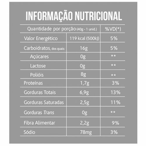 Muffin Double Chocolate Zero Belive 40g