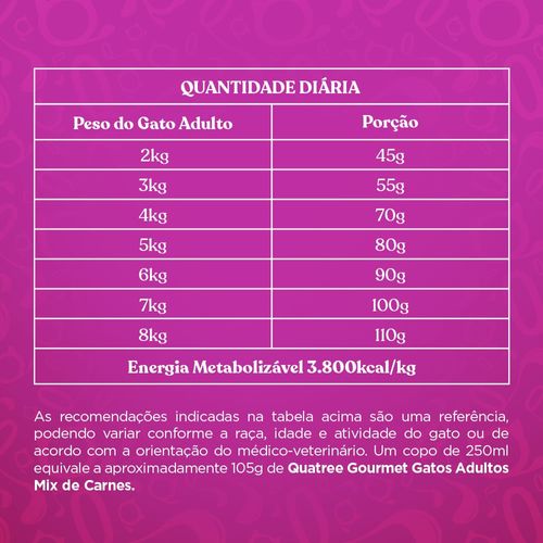 Ração Gato Quatree Gourmet Mix Carne 3kg