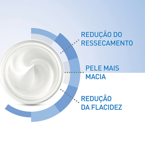 Cerave Loção Hidratante Pele Seca A Extra Seca 200Ml