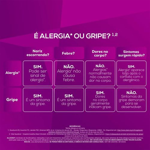 Antialérgico Allegra 120mg Com 10 Comprimidos