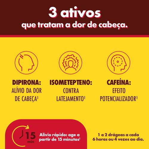 Neosaldina Dipirona 300mg + Mucato de Isometepteno 30mg + Cafeína 30mg 20 Comprimidos