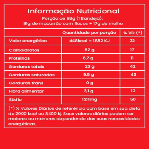 Macarrão Nissin Yakissoba Ufo Curry Indiano 96g