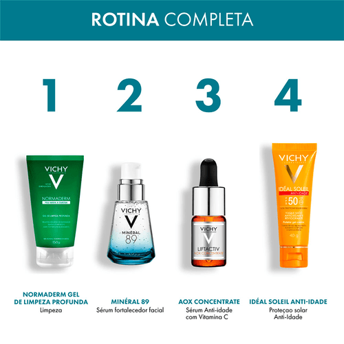 Vichy Minéral 89 Gel Fortalecedor Hidratante Facial  50ML