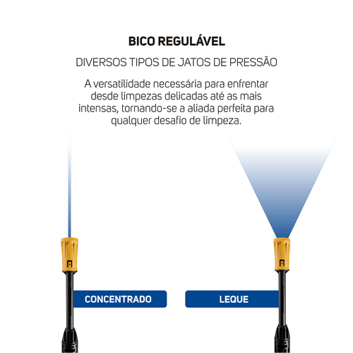 Lavadora de Alta Pressão 1400W 1500PSI WAP WL 1820