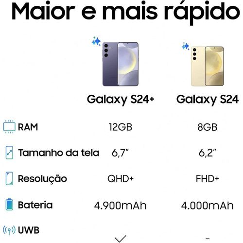 Smartphone Samsung Galaxy S24 5G Cinza 256GB, 8GB 50MP Selfie de 12MP