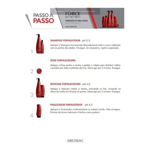 Aneethun Force Shampoo Fortalecedor 1000ml