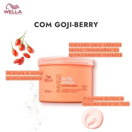 Wella Professionals Invigo Nutri-Enrich Kit Shampoo+Cond+Máscara+Leave-in