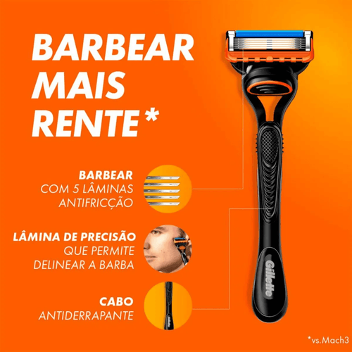 Carga para Aparelho de Barbear Gillette Fusion 5 com 2 unidades
